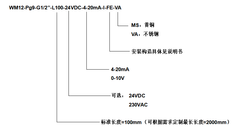 微信图片_20250629184453.png